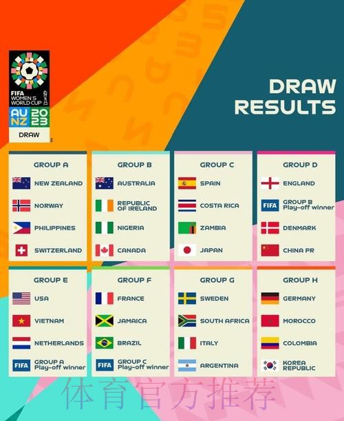2026年世界杯预测平台：基于线上数据的胜负趋势分析与预测