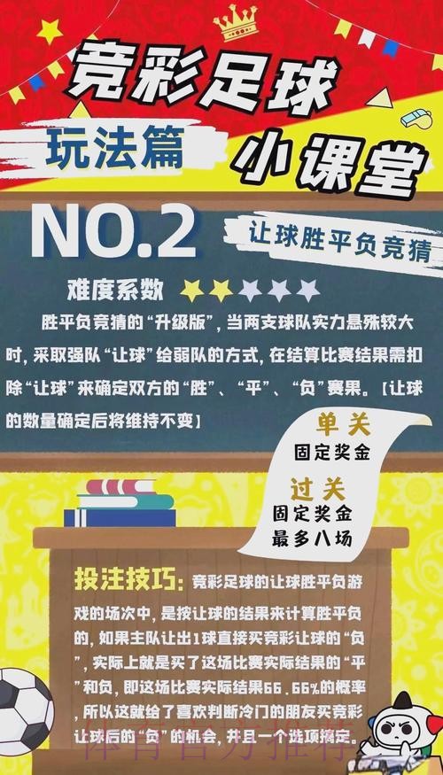 世界杯竞猜APP全方位指南：预测、下注与精彩玩法深度解析