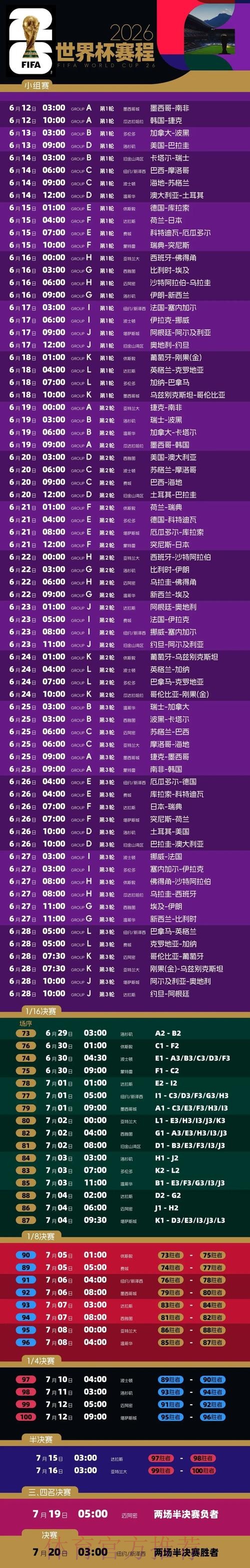 专家解读：2026世界杯走势与推荐要点