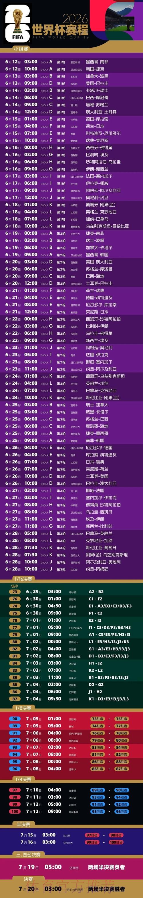 专家解读：2026世界杯走势与推荐要点