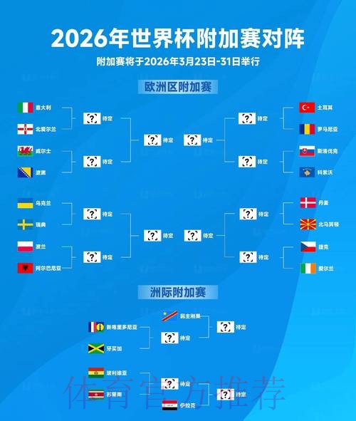 专家解读：2026世界杯走势与推荐要点