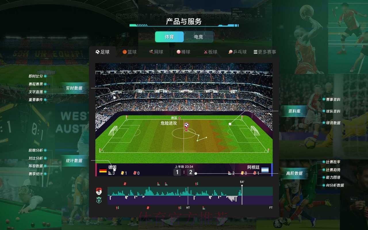 世界杯滚球分析：入口地址与平台深度解读