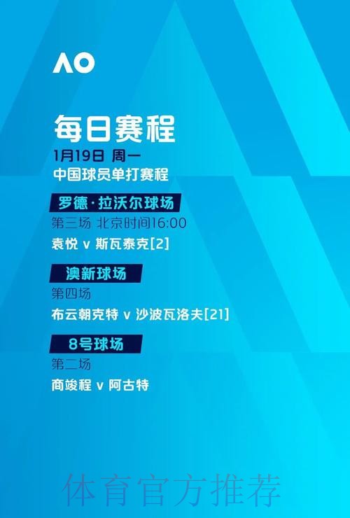 世界杯下注平台热度走势深度解析