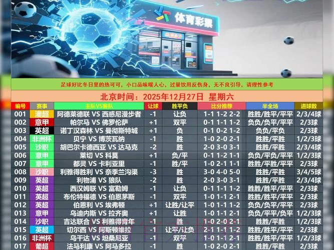世界杯滚球:免费投注的顶级策略全面揭秘 世界杯滚球:免费投注的顶级策略全面揭秘