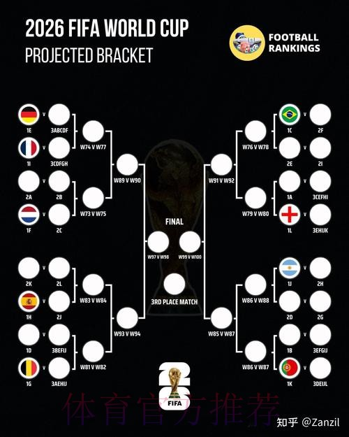 2026世界杯：精彩比分全景解析与高清呈现