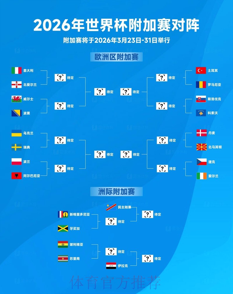 世界杯下注前线：实时热选策略与深度解析