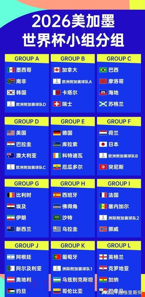 2026世界杯外围赛最具看点的对决盘点