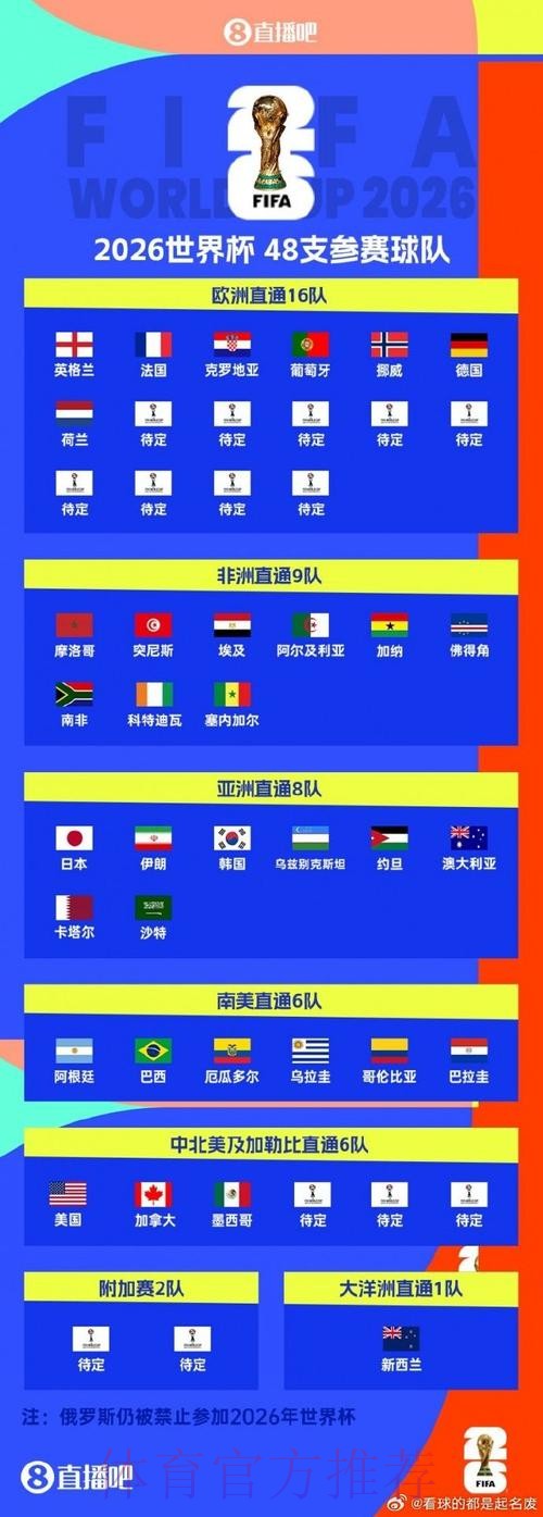 苹果官网世界杯比分实时更新 苹果官网世界杯比分实时更新