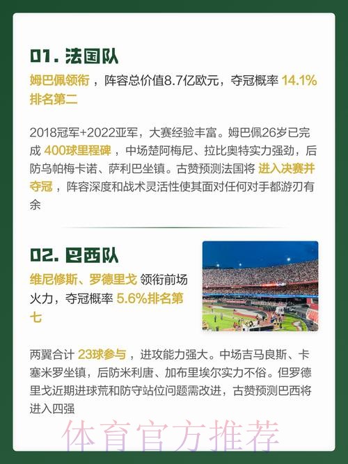 2026世界杯预测平台深度解读与未来前景